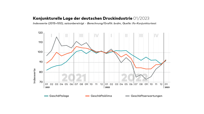 KT_Januar_23.png KT_Januar_23.png
