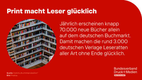 2023-04-05_PMMD_Print_macht_Leser_gluecklich.png