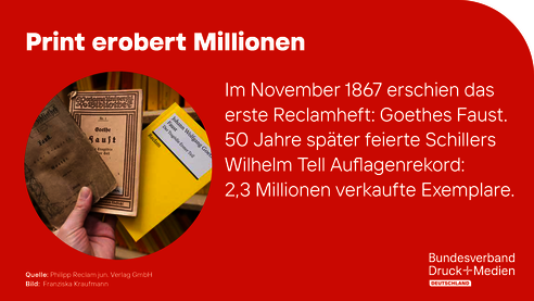 2023-04-05_PMMD_Print_erobert_Millionen.png