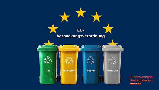 EU-Verpackungsdruck_PPWR.jpg