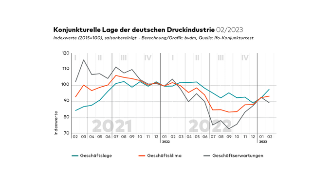 KT_Februar_23.png KT_Februar_23.png