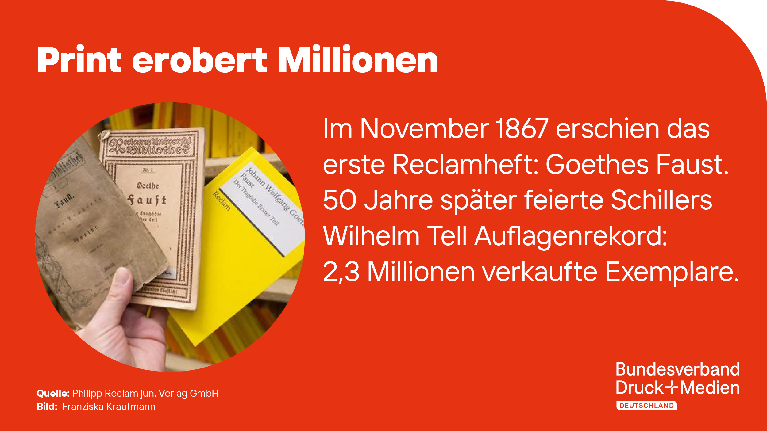 2023-04-05_PMMD_Print_erobert_Millionen.png 2023-04-05_PMMD_Print_erobert_Millionen.png
