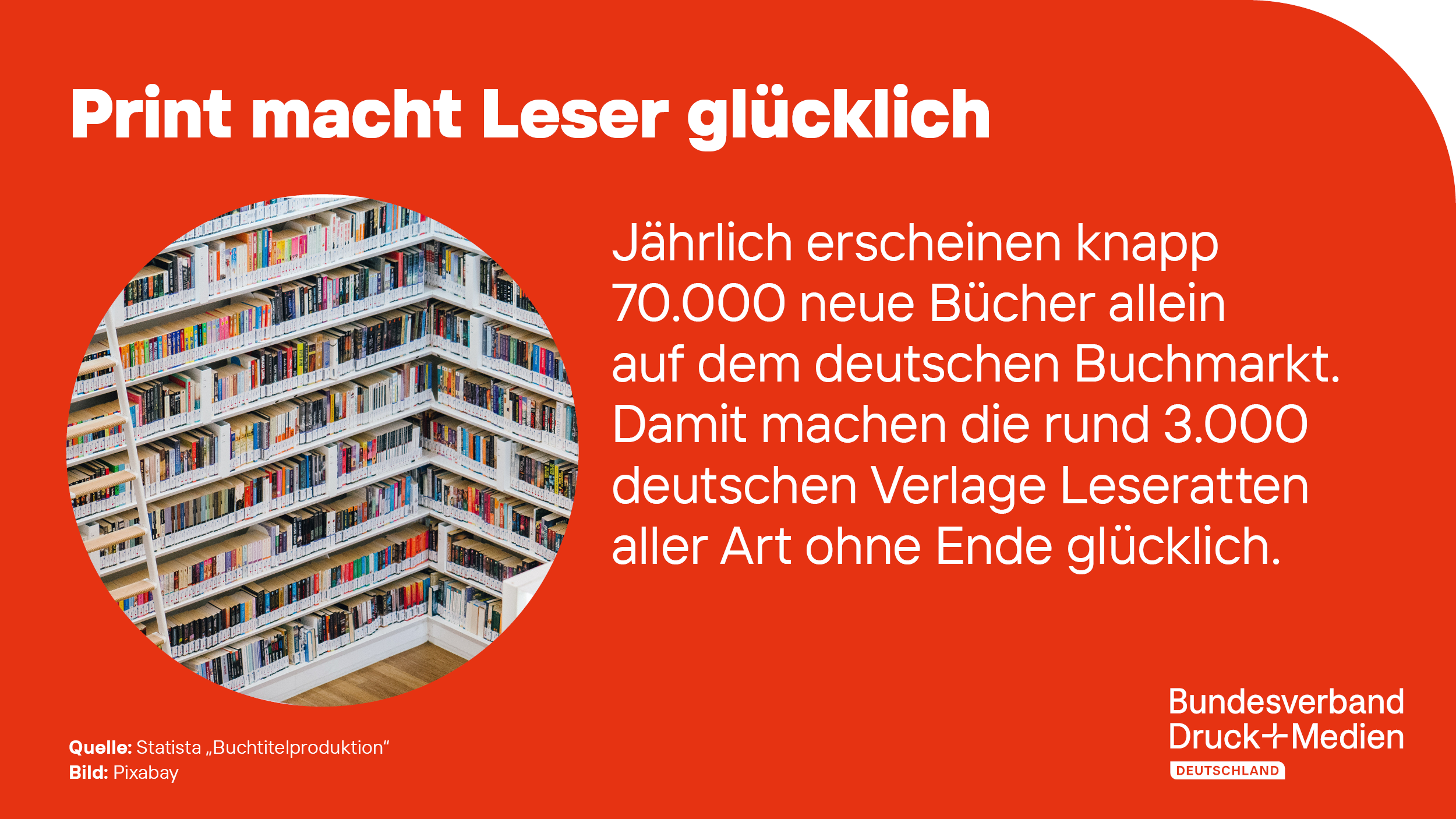 2023-04-05_PMMD_Print_macht_Leser_gluecklich.png 2023-04-05_PMMD_Print_macht_Leser_gluecklich.png