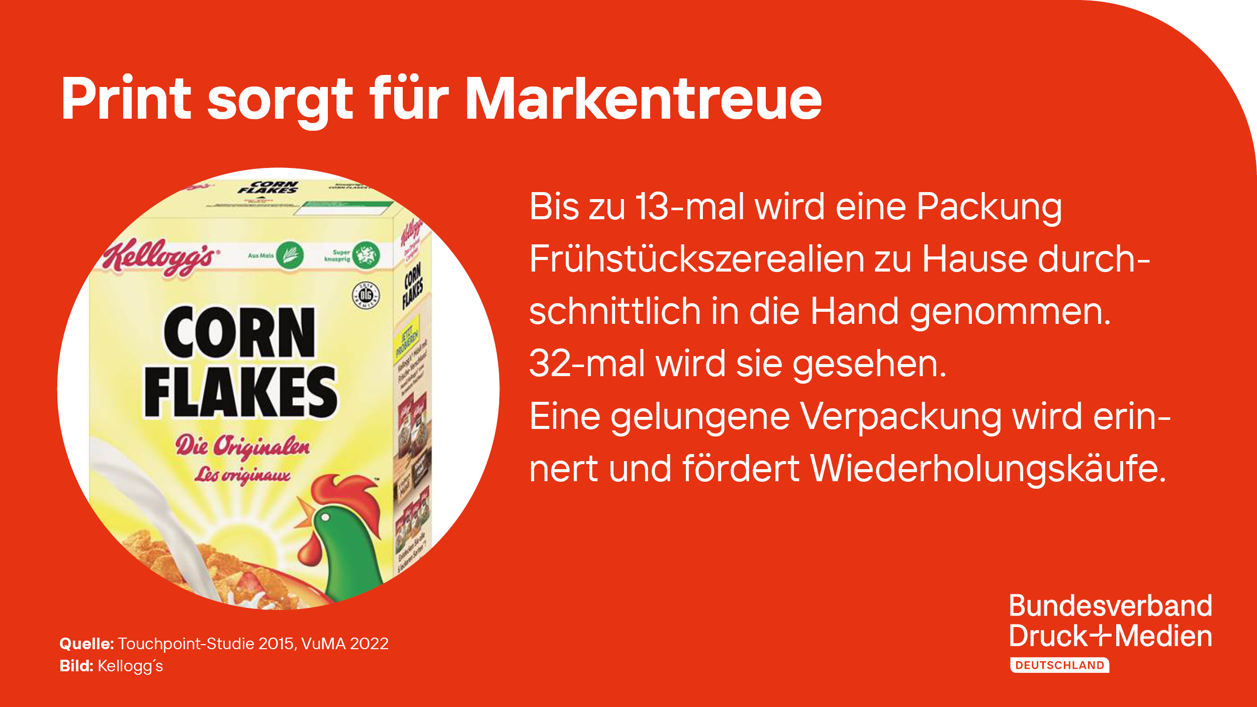 2023-04-05_PMMD_Print_sorgt_fuer_Markentreue.png 2023-04-05_PMMD_Print_sorgt_fuer_Markentreue.png