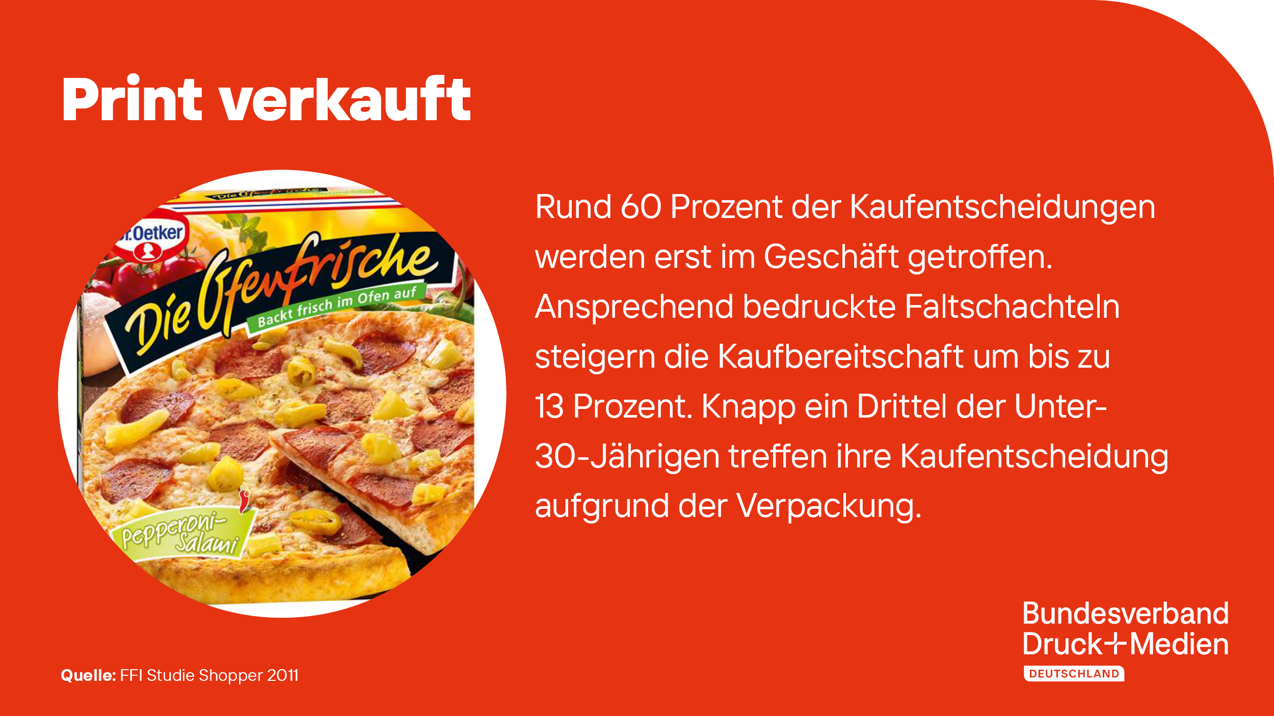 2023-09-12_PMMD_Print_verkauft.png 2023-09-12_PMMD_Print_verkauft.png