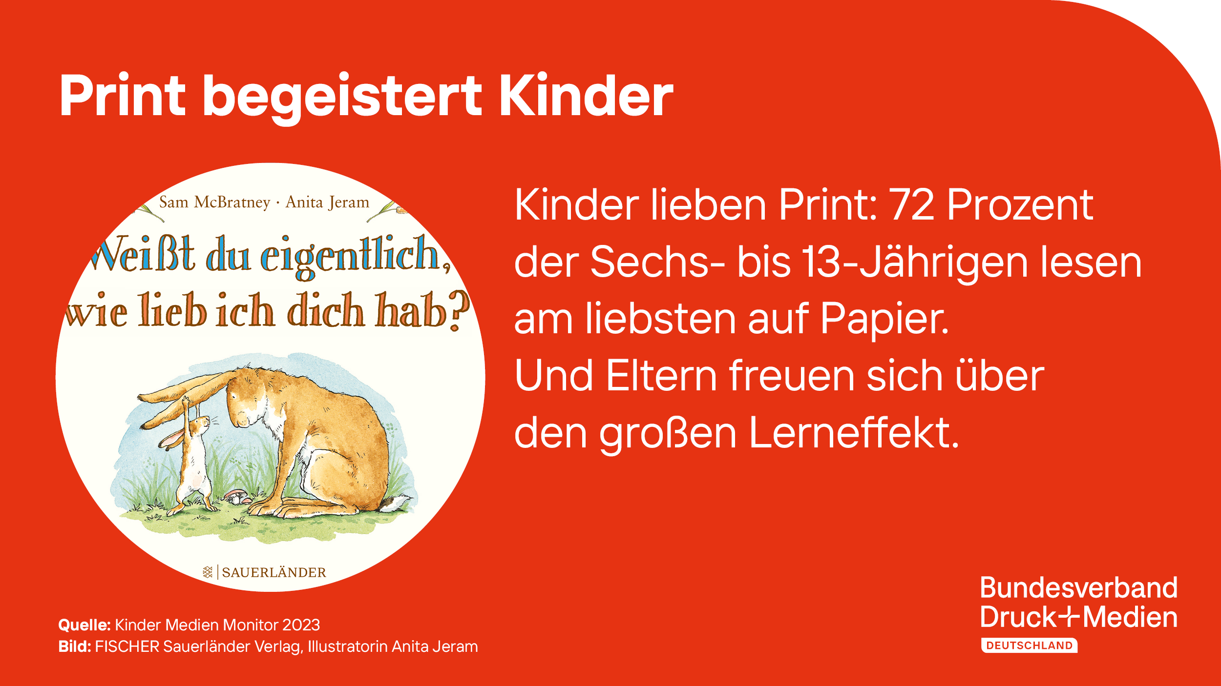 2024-05-24_PMMD_Print_begeistert_Kinder.png 2024-05-24_PMMD_Print_begeistert_Kinder.png