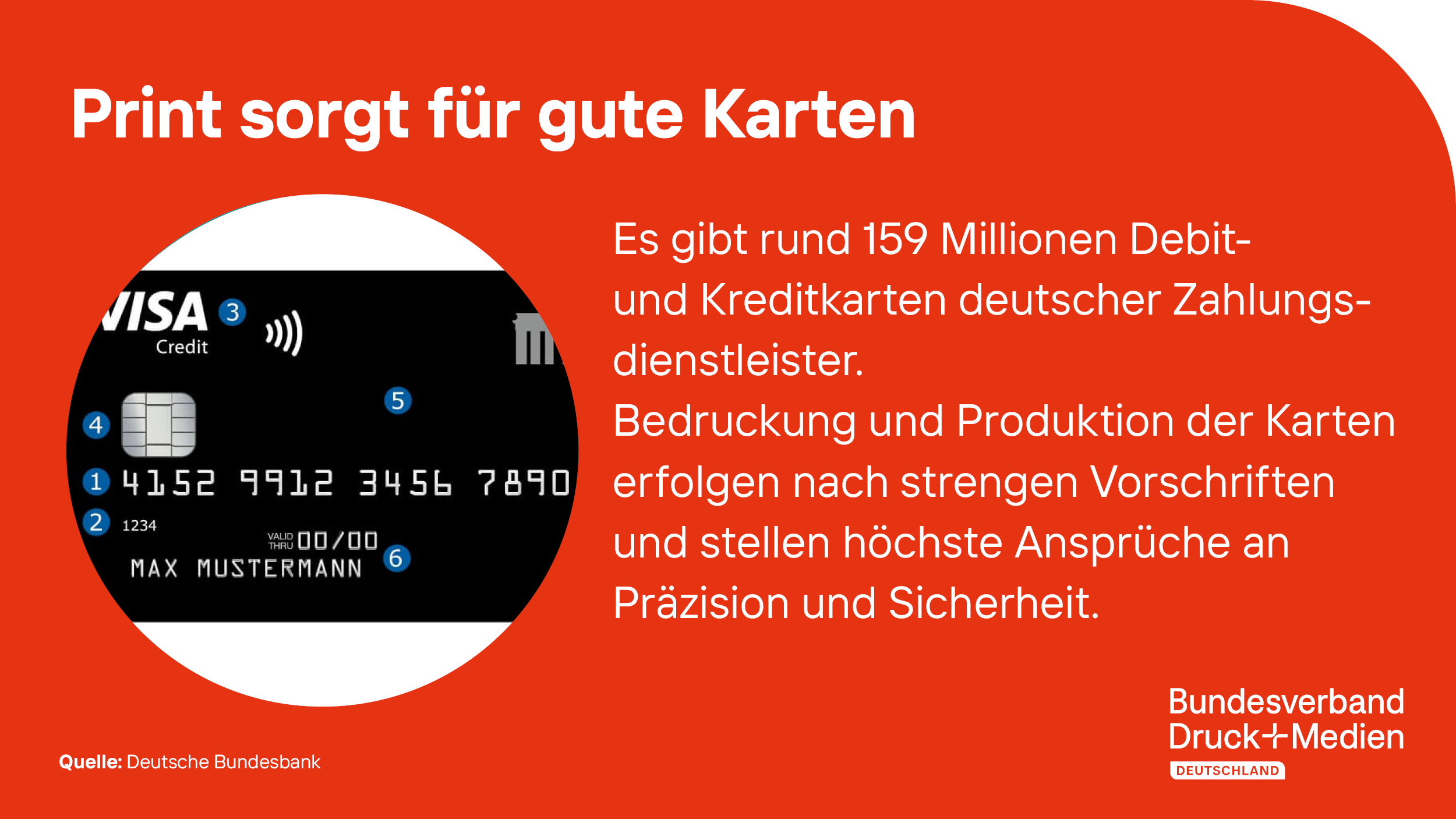 2024-05-24_PMMD_Print_sorgt_fuer_gute_Karten.png 2024-05-24_PMMD_Print_sorgt_fuer_gute_Karten.png